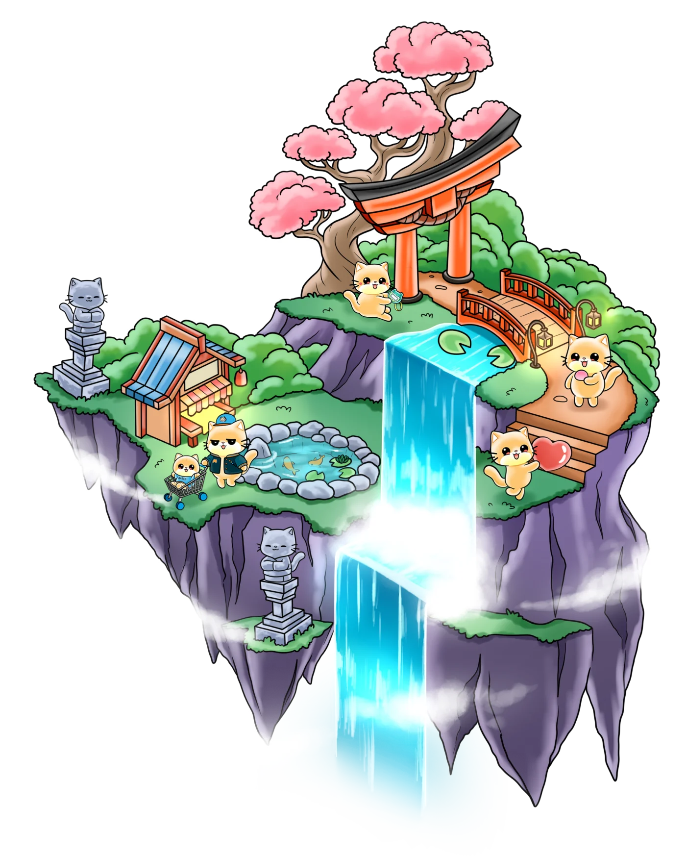 Island with Cats